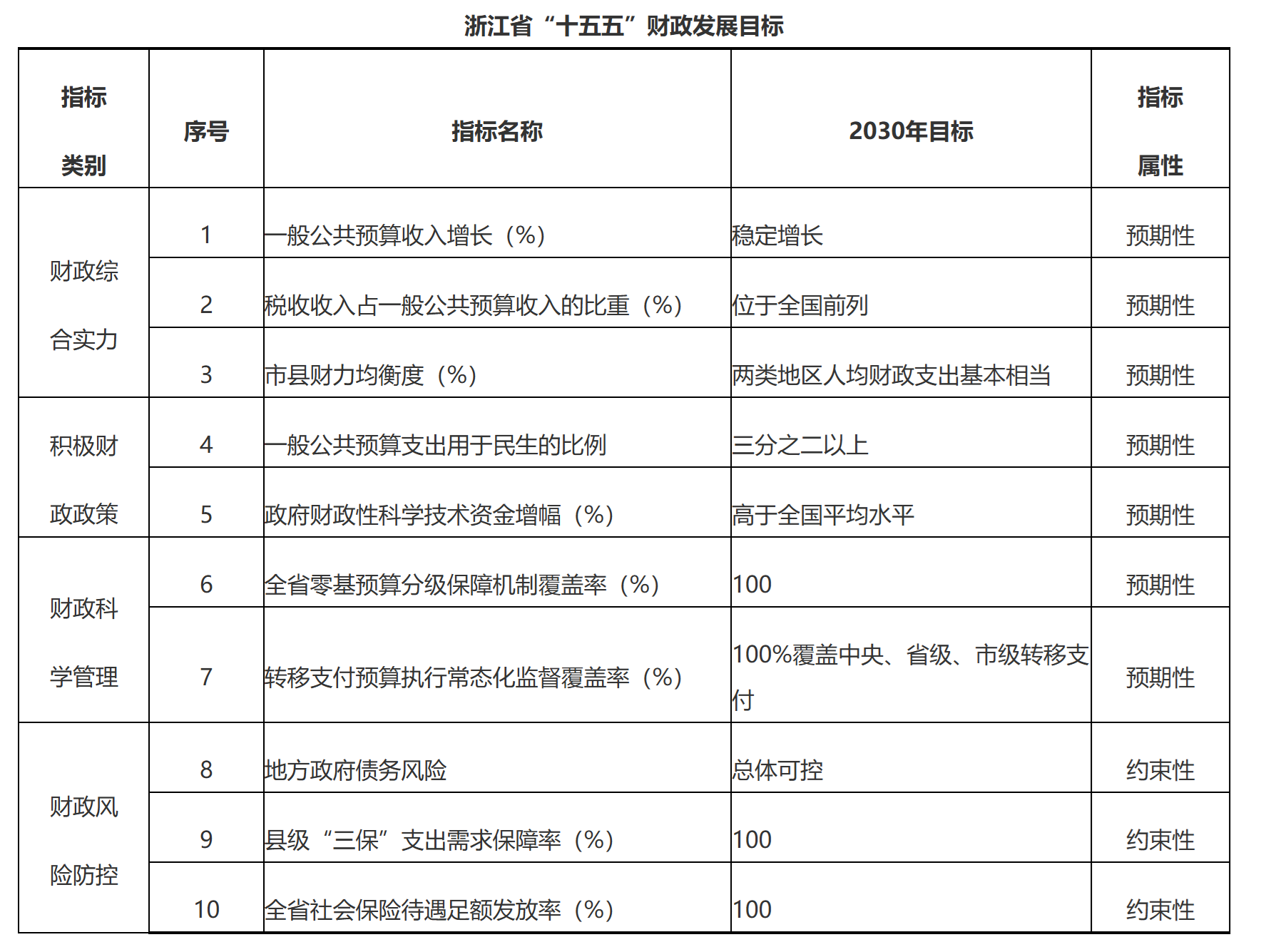 夏联首战今,日揭幕京媒,周琦个人事,RAYBET雷竞技官网,RAYBET雷竞技App,RAYBET雷竞技直播,RAYBET雷竞技入口,RAYBET雷竞技平台